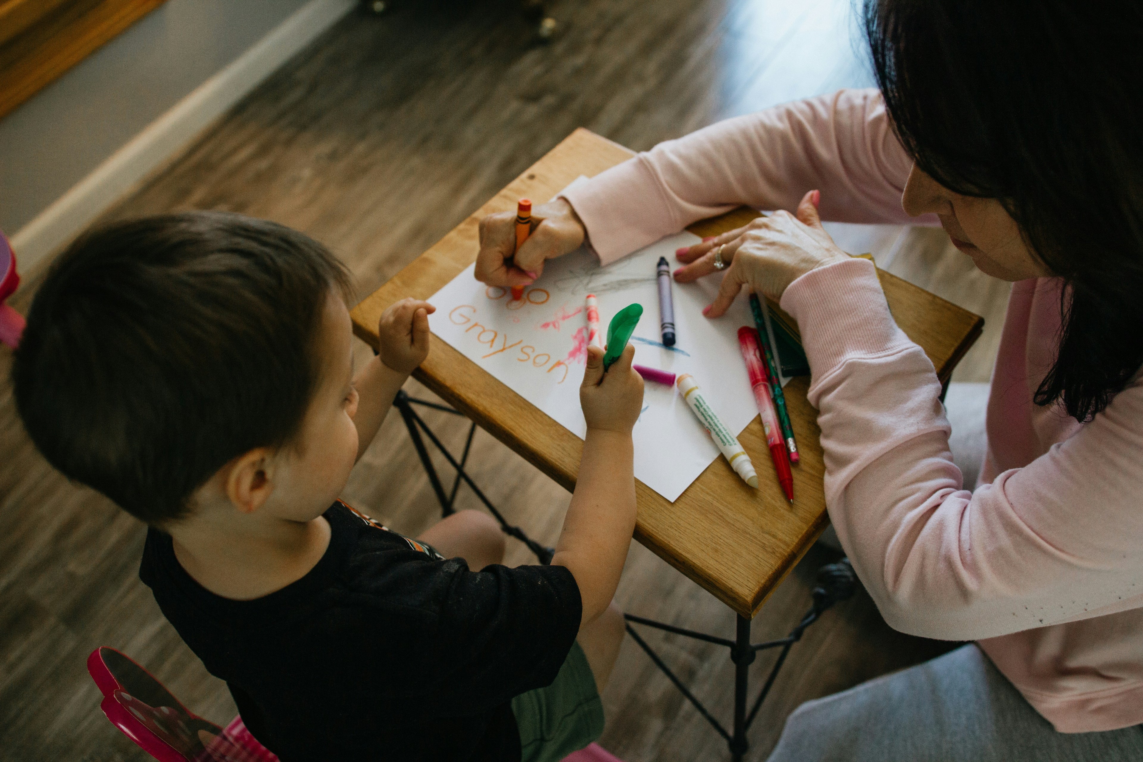 The ADHD Visual Routine System